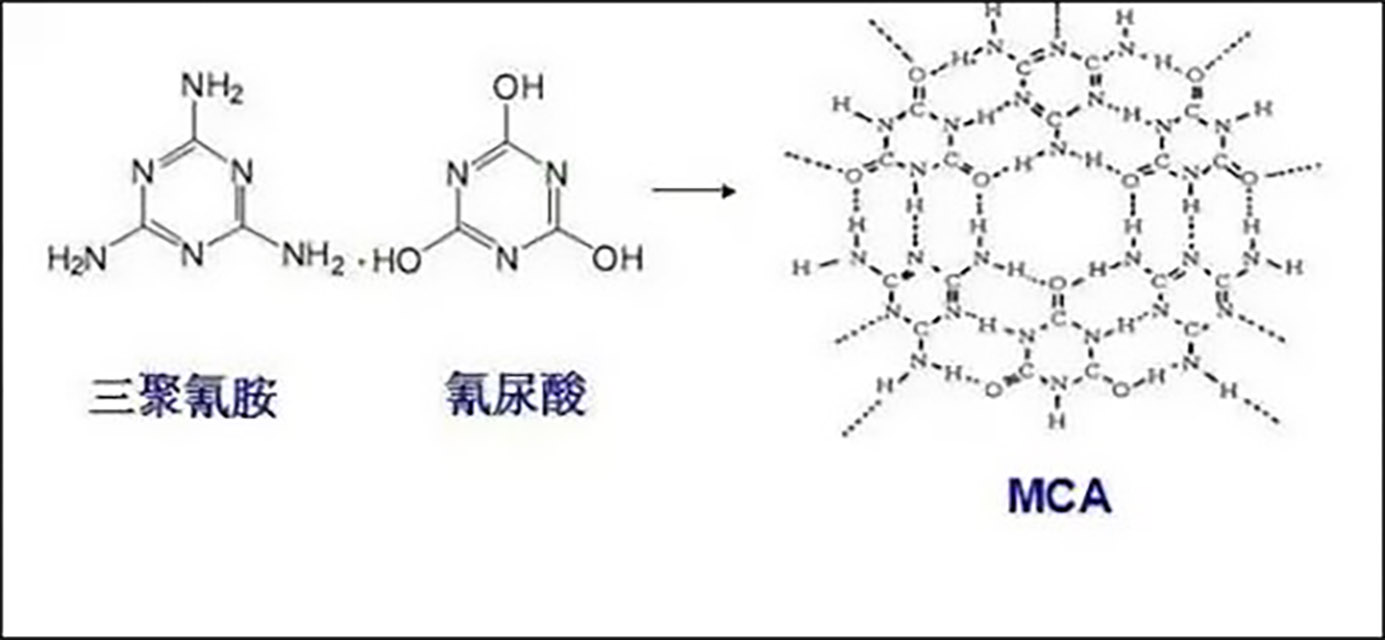 391-三聚氰胺盐-PA无卤阻燃系统