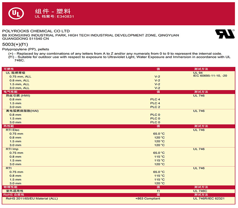 UL黄卡-5003(+)(f1)壹号娱乐app官网化学